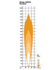 1605-NS3000_007
