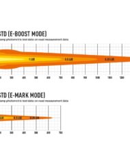 1x_sentinel_-_photometric_web_2.jpg