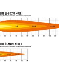1x_sentinel_elite_-_photometric_web