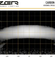 carbon-6_g3_drive_light_distribution_web.jpg