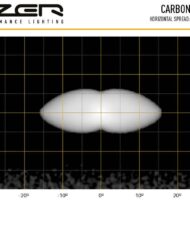 carbon-6_g3_spot_light_distribution_web.jpg