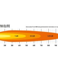 linear-18_elite_-_photometric_web_1.jpg