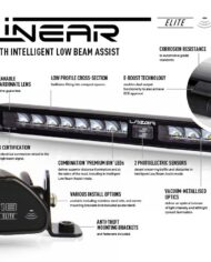 linear-i_lba_annotated-diag-2020-1000×750-1.jpg