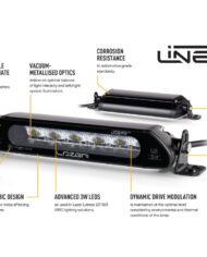 ll_linear_annotated_web_3-1.jpg