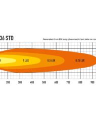 ll_photometric-linear-36-std-1000×750-2.jpg