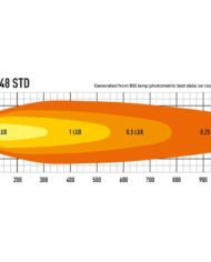 ll_photometric-linear-48-std-1000×750-2.jpg