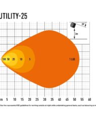 photometric-utility-1000×750-25-v2.jpg