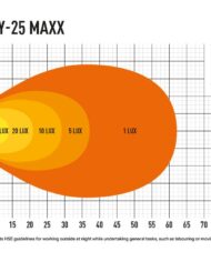 photometric-utility-25-maxx_1000x750.jpg