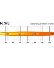 photometric_carbon-2_gen2.1_spot.jpg