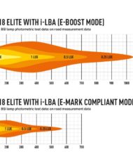 photometric_linear-18_with_intelligent_low_beam_assist_1000x750.jpg