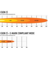 photometric_rrr-g2-1000-1000x750_1.jpg