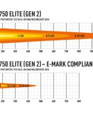 photometric_rrr-g2-750-elite-1000x750_1_15.jpg