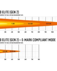 photometric_rrr-g2-850-elite-1000x750_1.jpg