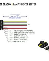rrr1000-bcn-connector