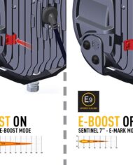 sentinel_7_-_e-boost_card_-_750x1000px